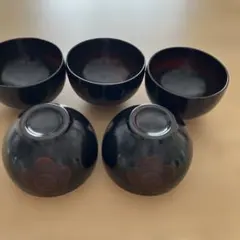 Item thumbnail for item 6faf1011-82c3-44ef-b907-d2981d4188b6