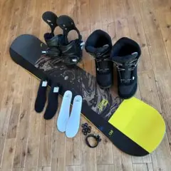 Item thumbnail for item 07905ea3-c3ac-4592-9d59-6fa05f82f4d2