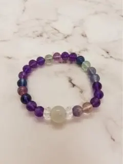 Item thumbnail for item e3b441a1-c914-4d3d-83e2-5b7be8ff7fbf