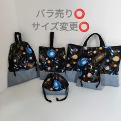 Item thumbnail for item 47157c8f-213d-4b04-a8b3-49e2e478167f