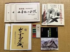 Item thumbnail for item 02eeebe2-73e7-4189-9a54-aa874b8baf88