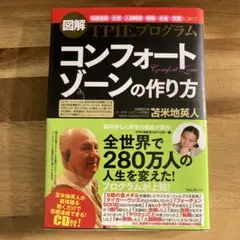 コンフォートゾーンの作り方 : TPIEプログラム : 図解 : 「目標達成」…