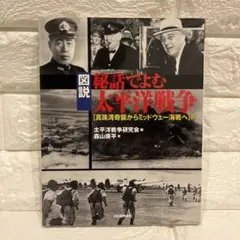 図説 秘話でよむ太平洋戦争 真珠湾奇襲からミッドウェー海戦へ