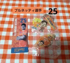 Item thumbnail for item 6bee0d09-265a-4e72-a547-2a9248e4640a