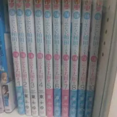 Item thumbnail for item 45b619cc-7bfe-47e7-b259-e72123c043ae