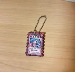 Item thumbnail for item 054a0ef4-918f-42ef-bd88-b45fb70c07fb