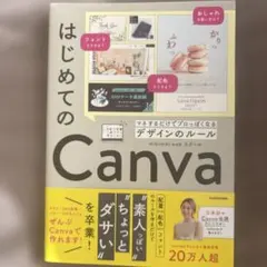 canva