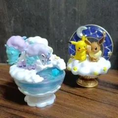 Item thumbnail for item 31f69a80-e1d7-4a1d-b71e-9afbe7ee507f