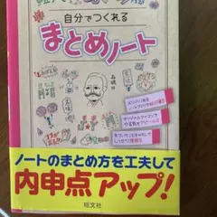 pokko様 リクエスト 2点 まとめ商品