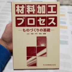 Item thumbnail for item cfb3f443-7a0f-49a7-a653-effd3743c6bd