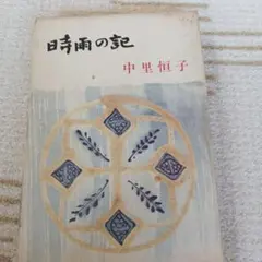 Item thumbnail for item 0af5e9f2-7c84-4d22-a604-64e793e13820