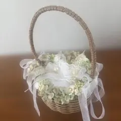 Item thumbnail for item 1a779e28-e4de-4e65-9aa6-c6c05dab5e7f