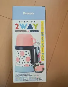 Item thumbnail for item 23545657-54aa-4b8e-81da-1cc0f42f5c31