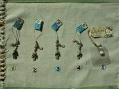 Item thumbnail for item c17fb55b-c330-4b3d-bacf-c3b12fb94476