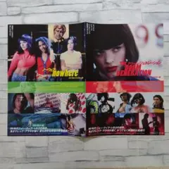 希少　当時物　非売品　販促用ポスター　90年代　1998年　エリーのアトリエ エリーのアトリエ 販促ポスター１枚 希少 当時物 非売品 販促用