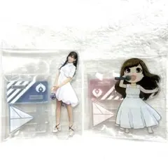 Item thumbnail for item aaf33655-056e-420a-b9a1-46f779132ffd