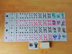 Item thumbnail for item 564f61f5-b6c5-43a5-ae11-f7814910bc91