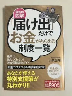 届出だけでお金がもらえる制度一覧