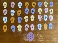 Item thumbnail for item 8bee0701-4134-45cd-8f7d-f40e57a079a9