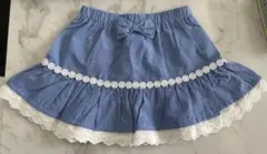 Item thumbnail for item 8099b2e6-5534-42d5-ba1b-4d6fac709227