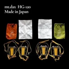 Item thumbnail for item d48fb4a6-db1b-4728-b770-e0d9b956c6fb