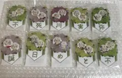 鬼滅の刃 不死川実弥 バースデー ガーランドチャーム 誕生祭 くじ さね