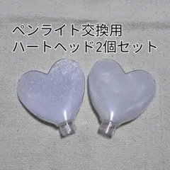 Item thumbnail for item 5ba89122-0195-4c03-ae77-48a7dc802def