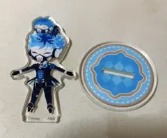 Item thumbnail for item 32f7dcb6-e162-4bf9-8b83-c10cae76b5ff