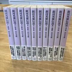 全巻初版　銀河英雄伝説　ビデオフィルムコミック 楽天市場】【最大3％OFF】 【中古】 送料無料 計28冊 銀河英雄