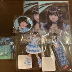 虹羽みに アイドル