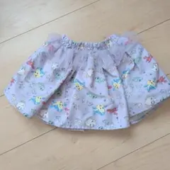 Item thumbnail for item 02f32af0-6e89-44a5-9a73-0b3052f1a99f