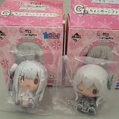 Re:ゼロから始める異世界生活　ちょこのっこフィギュア