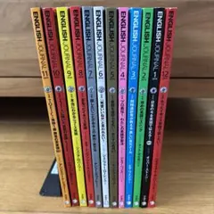 Item thumbnail for item 095db18c-c721-41a6-add2-639d23ac1e09