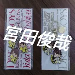 Item thumbnail for item 169647c4-e5ac-4ca1-9b17-9eca4f530f03