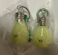 Item thumbnail for item 2738e667-c0ef-4c66-8f1f-b3408f40ef7c