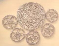 Item thumbnail for item 13233cdb-aa10-40dc-a224-9e9349cd922c