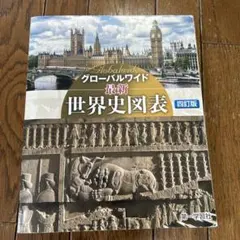 Item thumbnail for item 153334b9-91ab-436a-919a-61cfc6ed309d