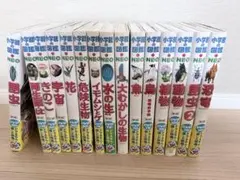 小学館の図鑑 NEOシリーズ全25巻（DVD、付録多数） 小学館の図鑑 NEOシリーズ全25巻（DVD、付録多数） - メルカリ