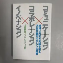 コミュニケーション×コラボレーション×イノベーション