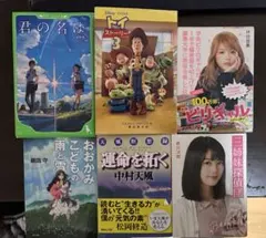 Item thumbnail for item ad786207-24d7-4aa1-a0c9-78432701bb92