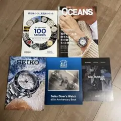 Item thumbnail for item 0ea11e9a-7b25-43cf-a3b7-a5a75926bf83