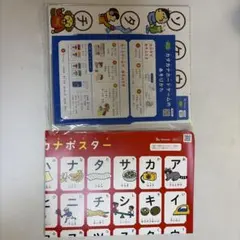 こどもちゃれんじ カタカナカードゲーム かるた 知育　おふろ　カタカナポスターのサムネイル