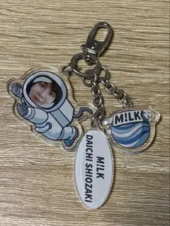 Item thumbnail for item 9a086b5e-41c2-42d7-8058-b00acf6a4550