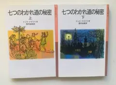 kelti様 リクエスト 2点 まとめ商品