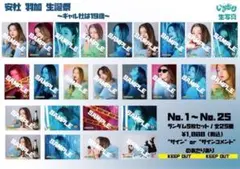 【安杜羽加】生誕記念生写真 2021〜2025年度（125枚コンプセット）