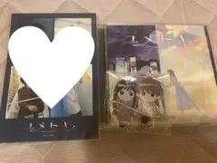 Item thumbnail for item 3c5d3515-5951-4c2e-80cd-4795ffa8ffba