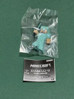 Item thumbnail for item f5084034-d5d4-4ce9-89c6-7f1a1a7a1e9a