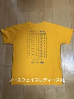 ゆきんこ    ＊プロフ必読 ＊様 リクエスト 2点 まとめ商品