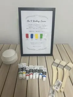 Item thumbnail for item e76cbaca-b1ab-473c-a5fe-f8b187f0666c