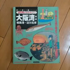 Item thumbnail for item 8613616f-1fc2-41d2-9217-33f7fb40a570